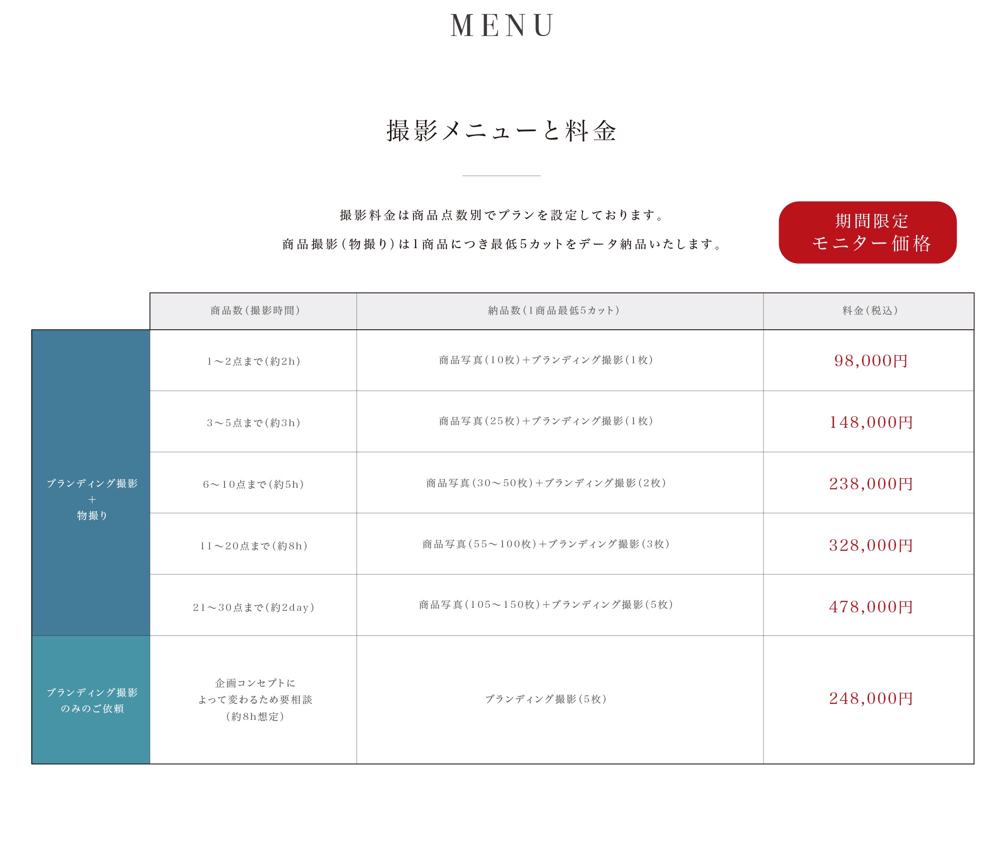 EC-PHOTO | ECサイト専門「高品質」商品撮影代行サービス