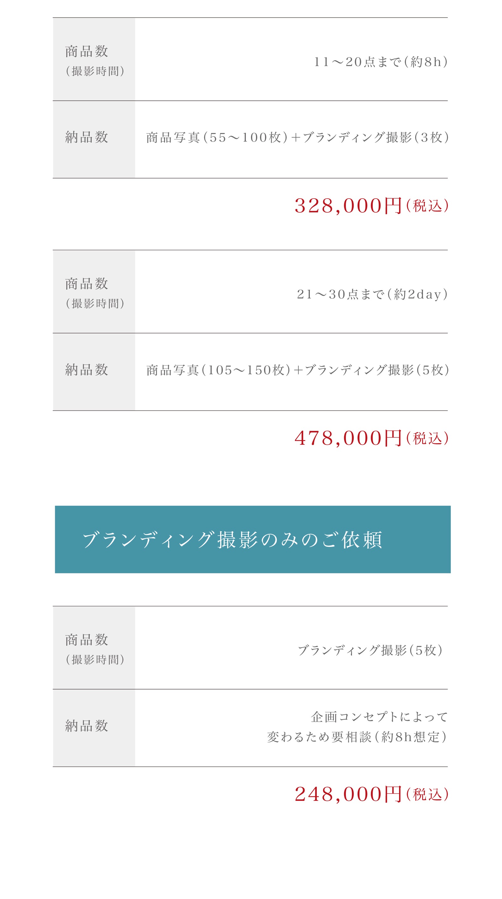 EC-PHOTO | ECサイト専門「高品質」商品撮影代行サービス